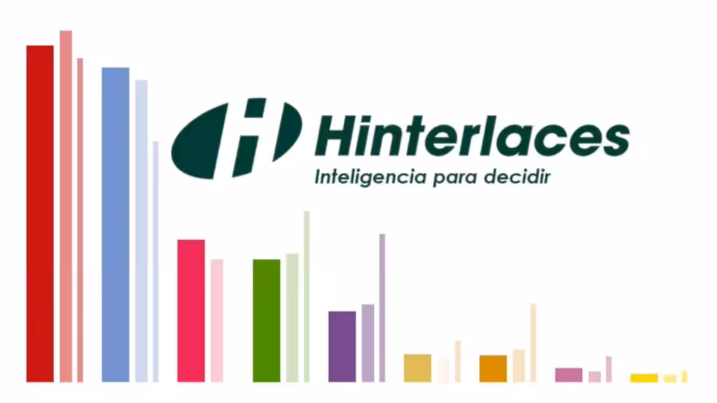 Logo and branding of the Venezuelan polling firm Hinterlaces. File photo.