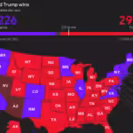 Screenshot of the AP results shown by Google for the US 2024 presidential elections showing the victory of Donald Trump. Photo: Google.