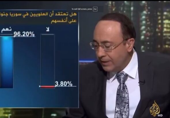 Al-Jazeera broadcaster Faisal Al-Qaseem shows a poll that reads: "Did the Alawites in Syria Bring This Upon Themselves? Yes: 96.2% No: 3.8%." Photo: X/@Marwa_Osman.
