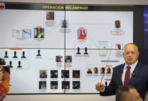 Venezuelan Interior Minister Diosdado Cabello displays a chart showing the individuals, arrested or sought, allegedly linked with a drug trafficking gang in Zulia state. Photo: Alba Ciudad.