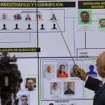 Venezuelan Interior Minister Diodado Cabello showing the criminal chart of those involved in the drug-trafficking ring dismembered by the Catatumbo Lighting 2025 Operation in Zulia state. Caracas, April 4, 2025. Photo: AVN.