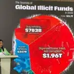 Venezuelan VP Delcy Rodríguez addressing international media, showing a slideshow about global illicit funds distribution. Caracas, September 8, 2025. Photo: Fausto Torrealba/AVN.