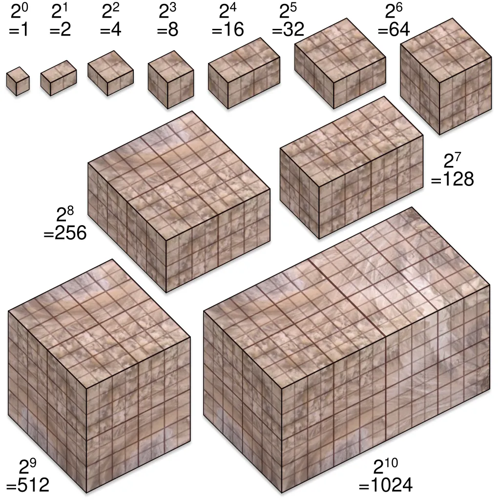 Powers of 2. Photo: Cmglee - Own work, CC BY-SA 4.0, https://commons.wikimedia.org/w/index.php?curid=86587380