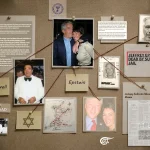 0105e79e-5474-4491-a721-865f47a56a35