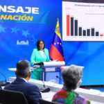 The acting president of Venezuela, Delcy Rodríguez, addresses the nation regarding the economic situation on April 8, 2026. Photo: Presidency of Venezuela.