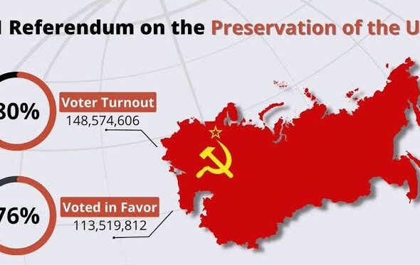 The image shows a red map of the USSR with the hammer and sickle and a star. At the top, the title reads: "1991 Referendum on the Preservation of the USSR." On the left side, there are two pie charts highlighting key data. Photo: Socialist Voice/File photo.