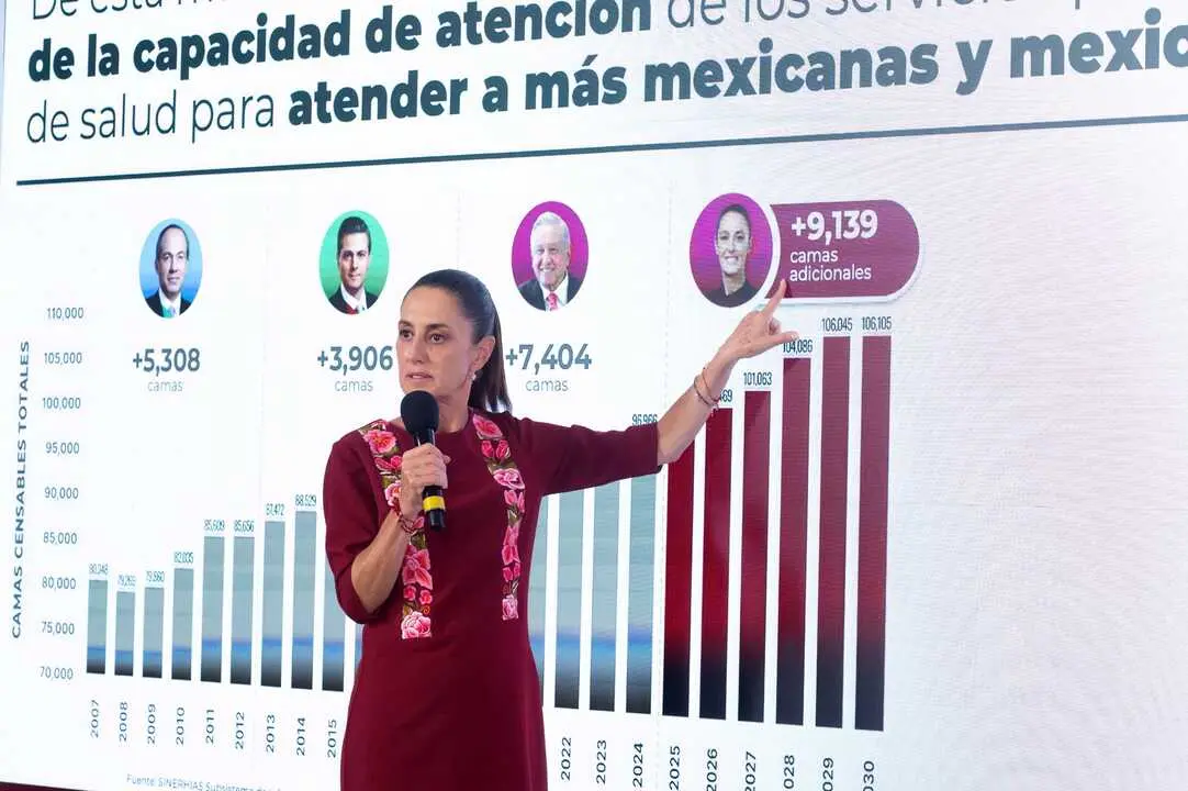 Mexico Asked US to Extradite 269 Alleged Criminals; Not One Was Handed Over (+ Global Affairs)